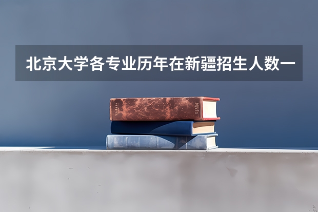 北京大学各专业历年在新疆招生人数一览