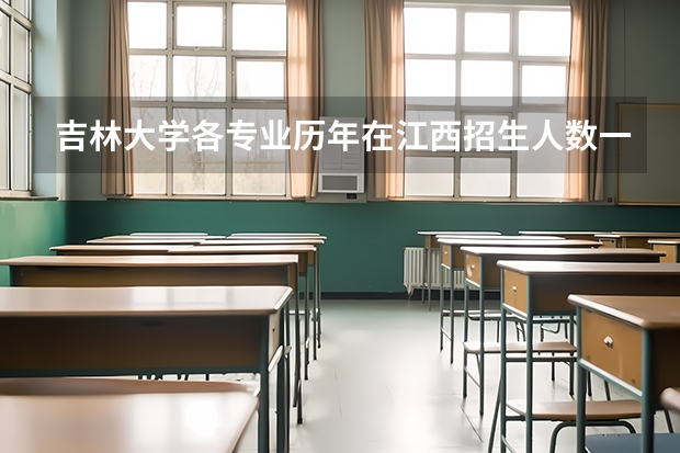 吉林大学各专业历年在江西招生人数一览